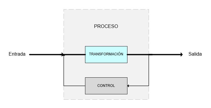 Diagrama

Descripción generada automáticamente