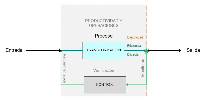 Diagrama

Descripción generada automáticamente