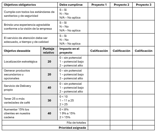 Tabla

Descripción generada automáticamente