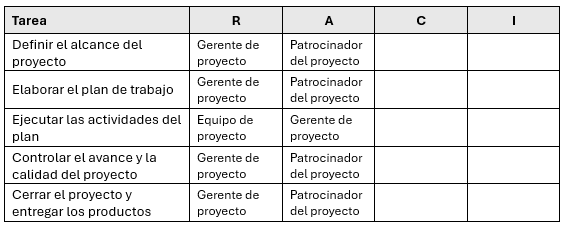 Tabla

Descripción generada automáticamente