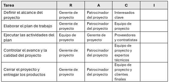 Tabla

Descripción generada automáticamente