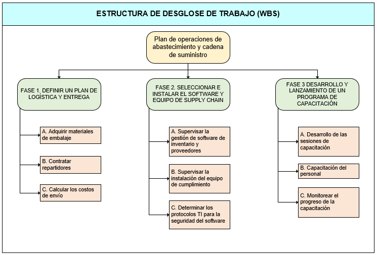 Diagrama

Descripción generada automáticamente