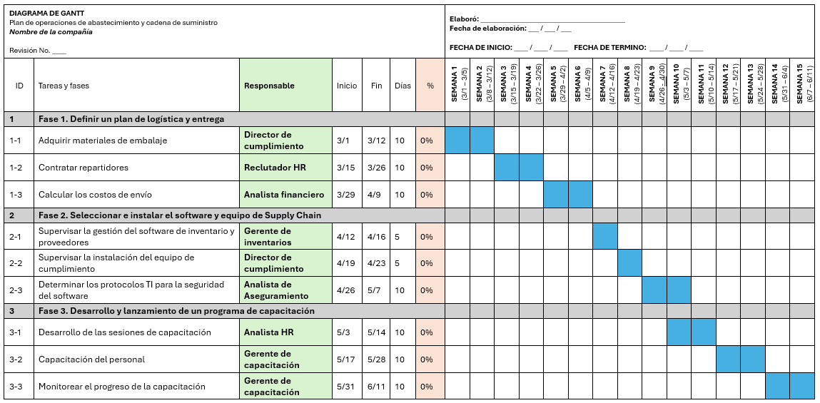 Tabla

Descripción generada automáticamente