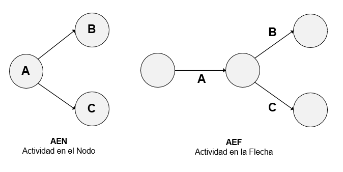 Diagrama

Descripción generada automáticamente