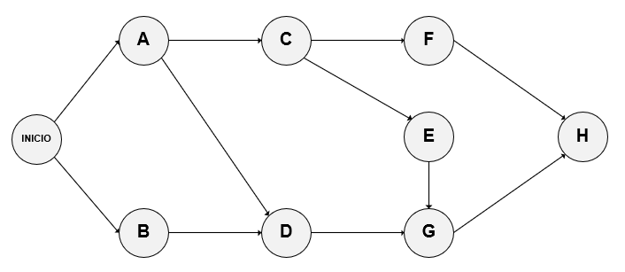 Diagrama

Descripción generada automáticamente