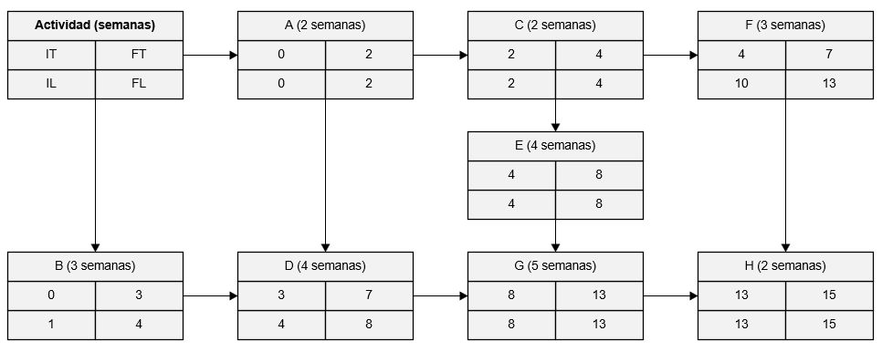 Diagrama

Descripción generada automáticamente